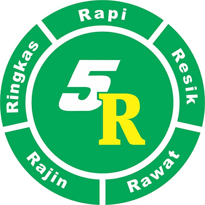 Langkah-langkah Penerapan Metode 5R (5S) di Tempat Kerja