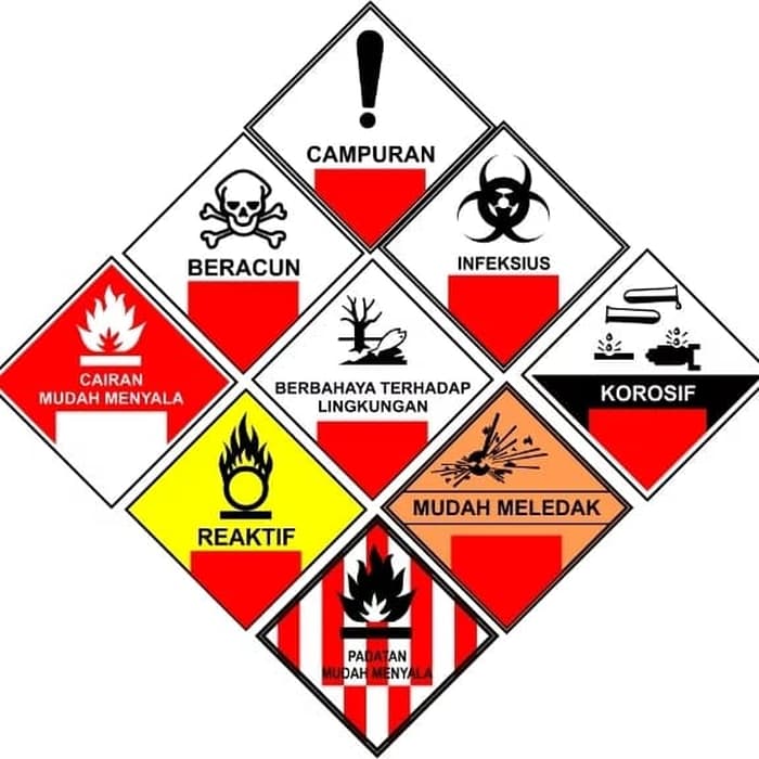 Simbol Limbah B3 & Label Limbah B3