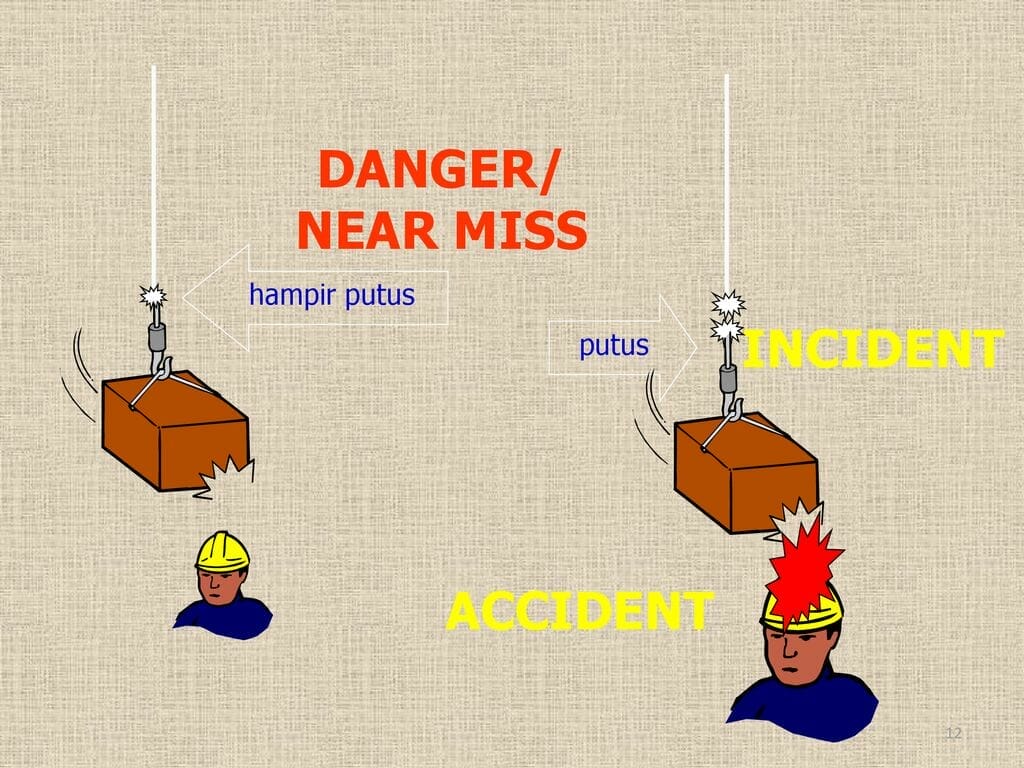 Perbedaan Accident, Incident Dan Nearmiss?