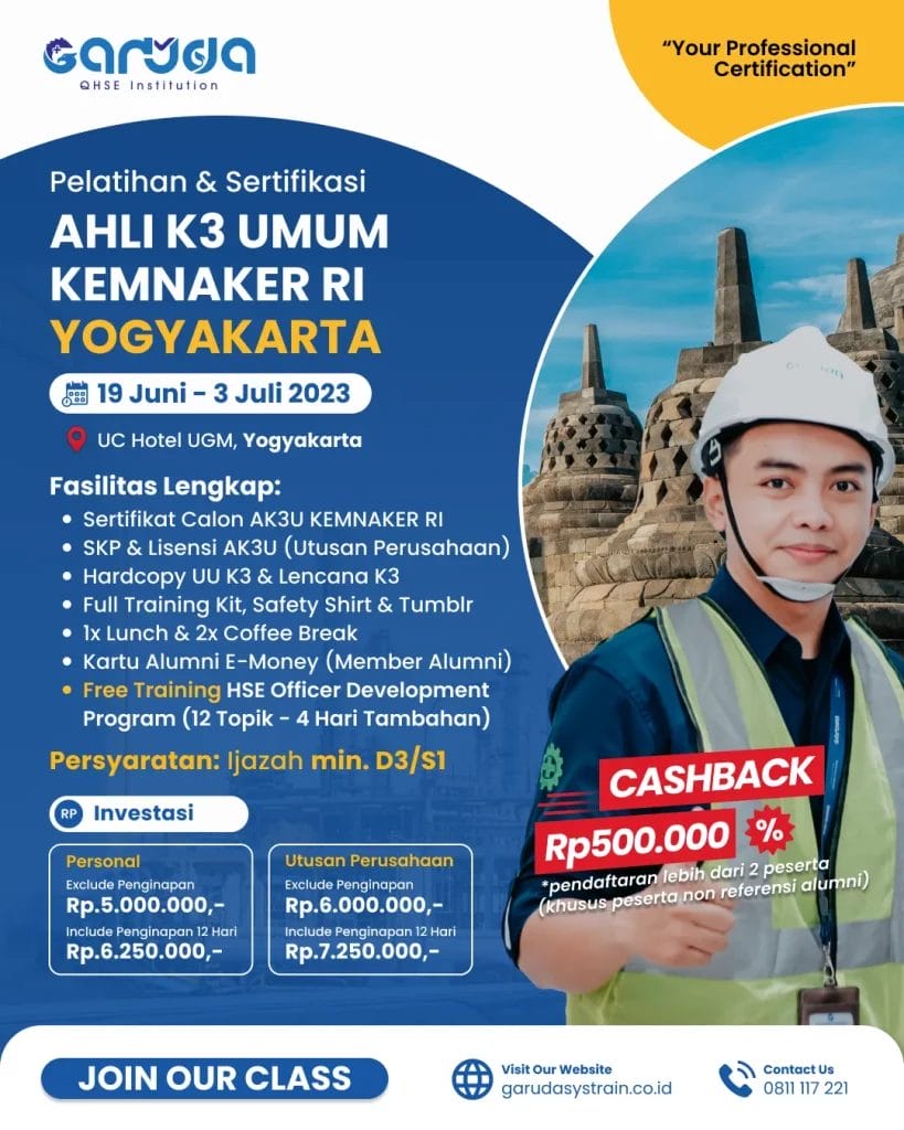 AK3U Yogyakarta 2023