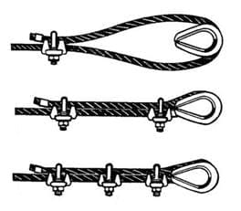 Perbedaan Antara Sling dan Wire Rope Pemilihan yang Bijak untuk