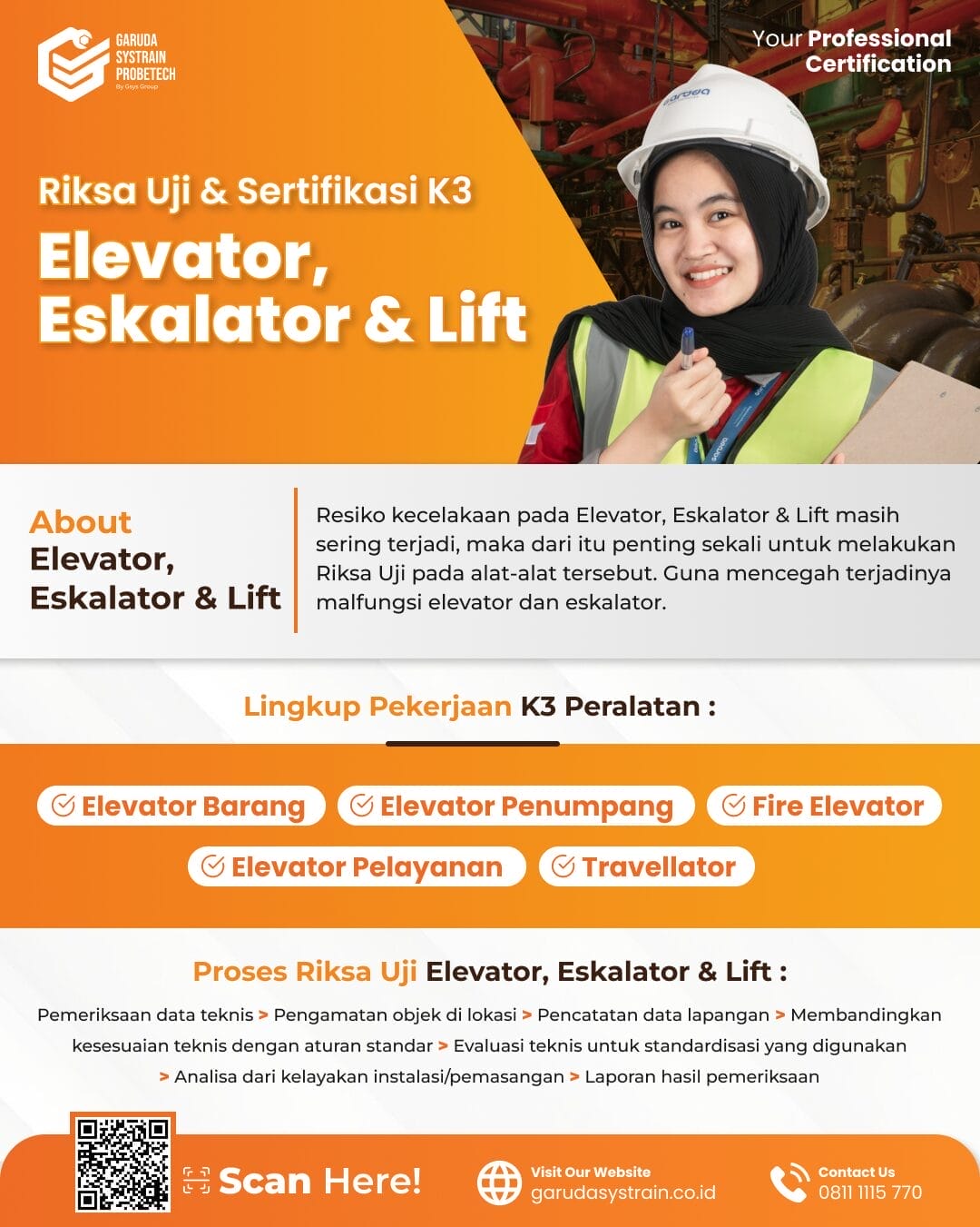 Riksa Uji Elevator & Eskalator