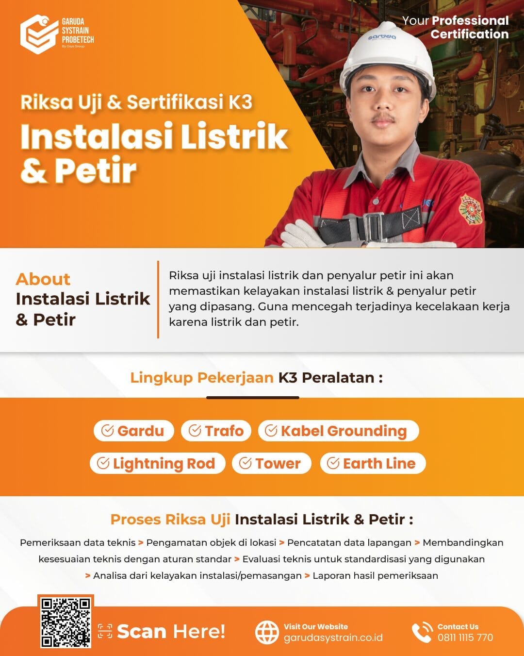 Riksa Uji Instalasi Listrik & Petir